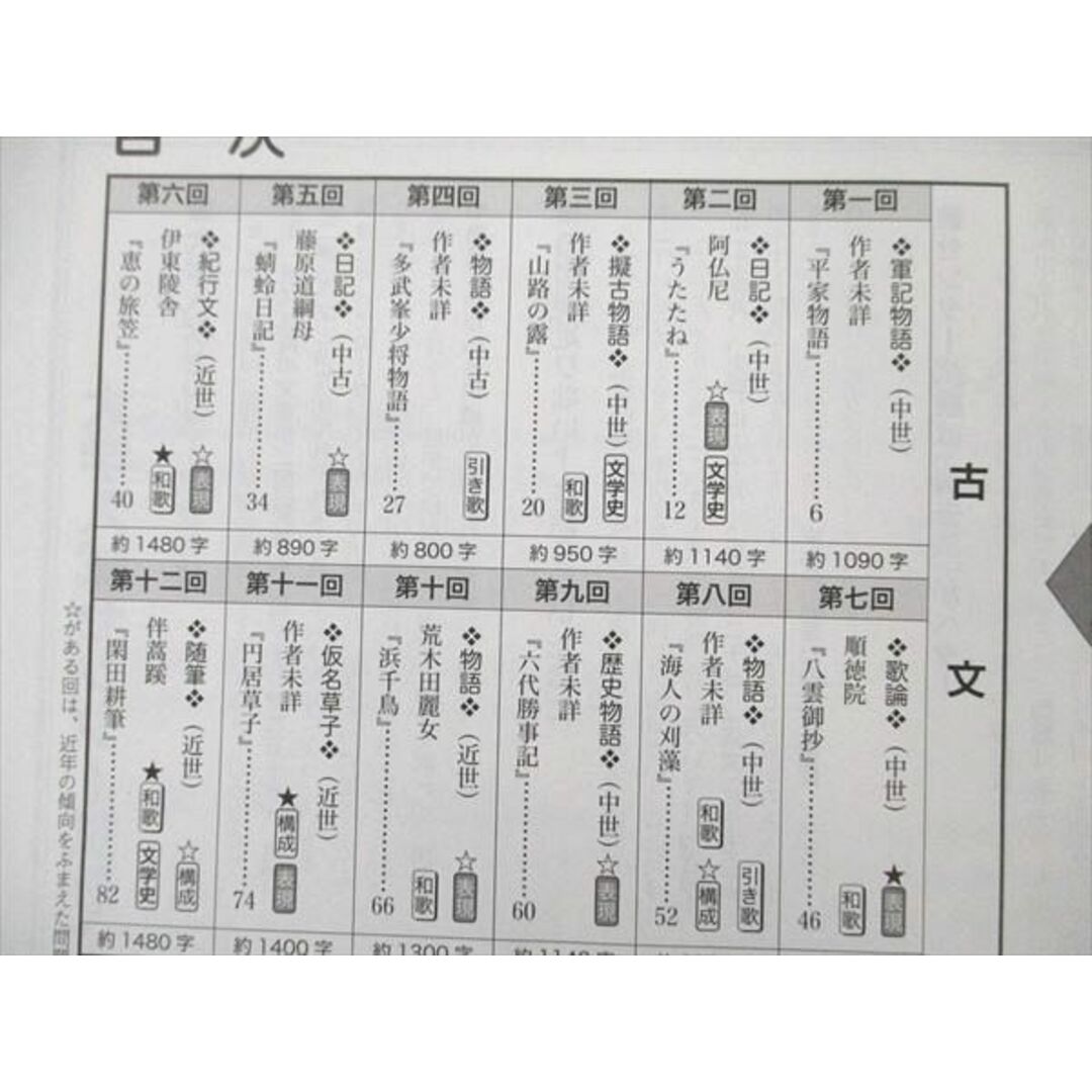 UU19-115 尚文出版 古典マーク完答24 三訂版 センター試験対策全24問 テキスト 問題/解答付計2冊 14S0B エンタメ/ホビーの本(語学/参考書)の商品写真