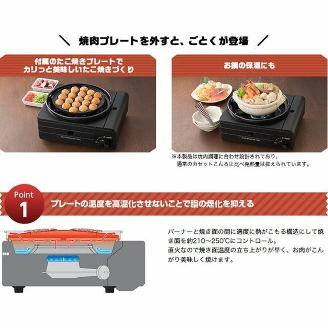 イワタニ カセットフー マルチスモークレスグリル  CB-MSG-1