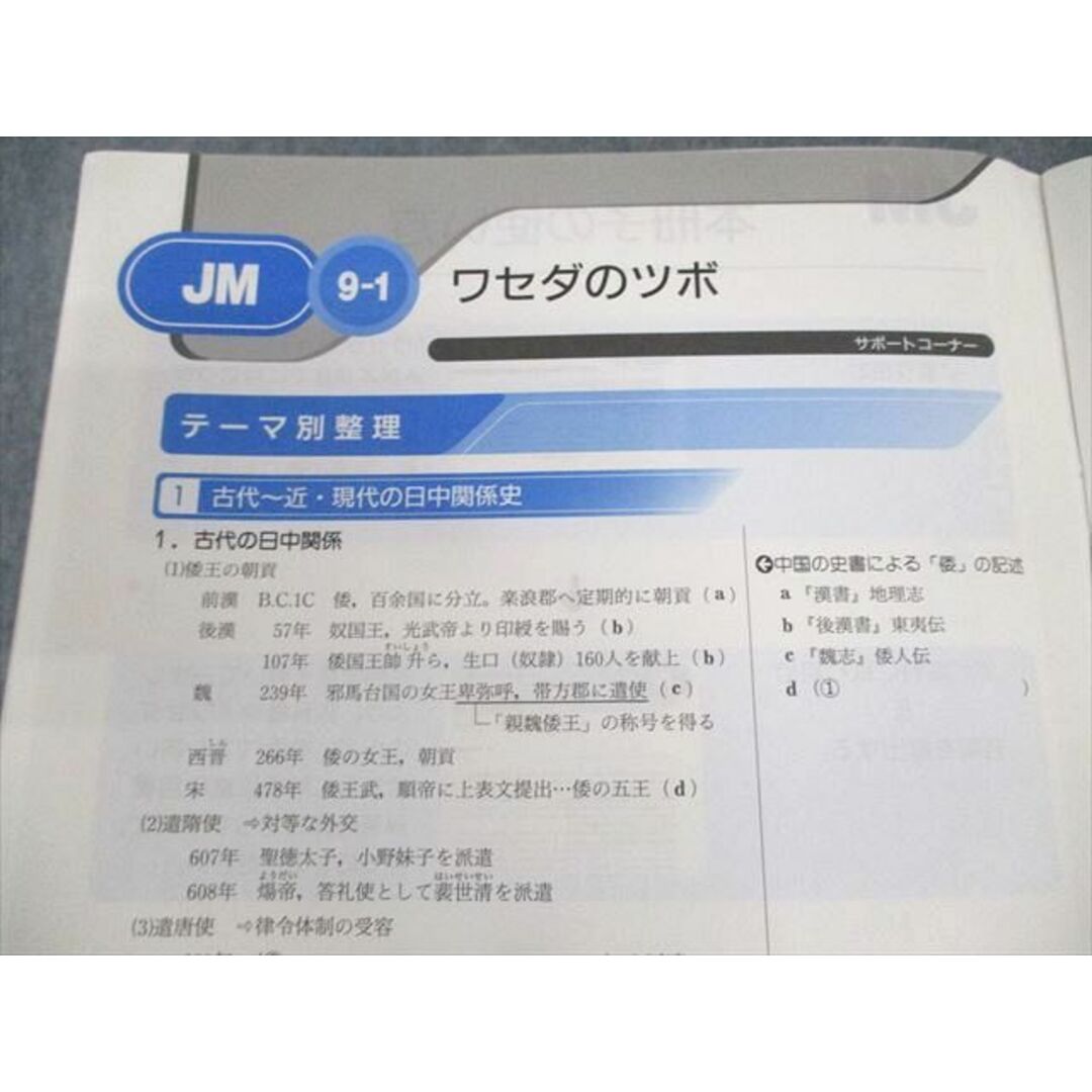 UU11-058 Z会 早稲田大学 増進会旬報 早大文系即応コース 解答・解説編/日本史 テキスト 全て書き込みなし 2005 計17冊 65R0D状態その他