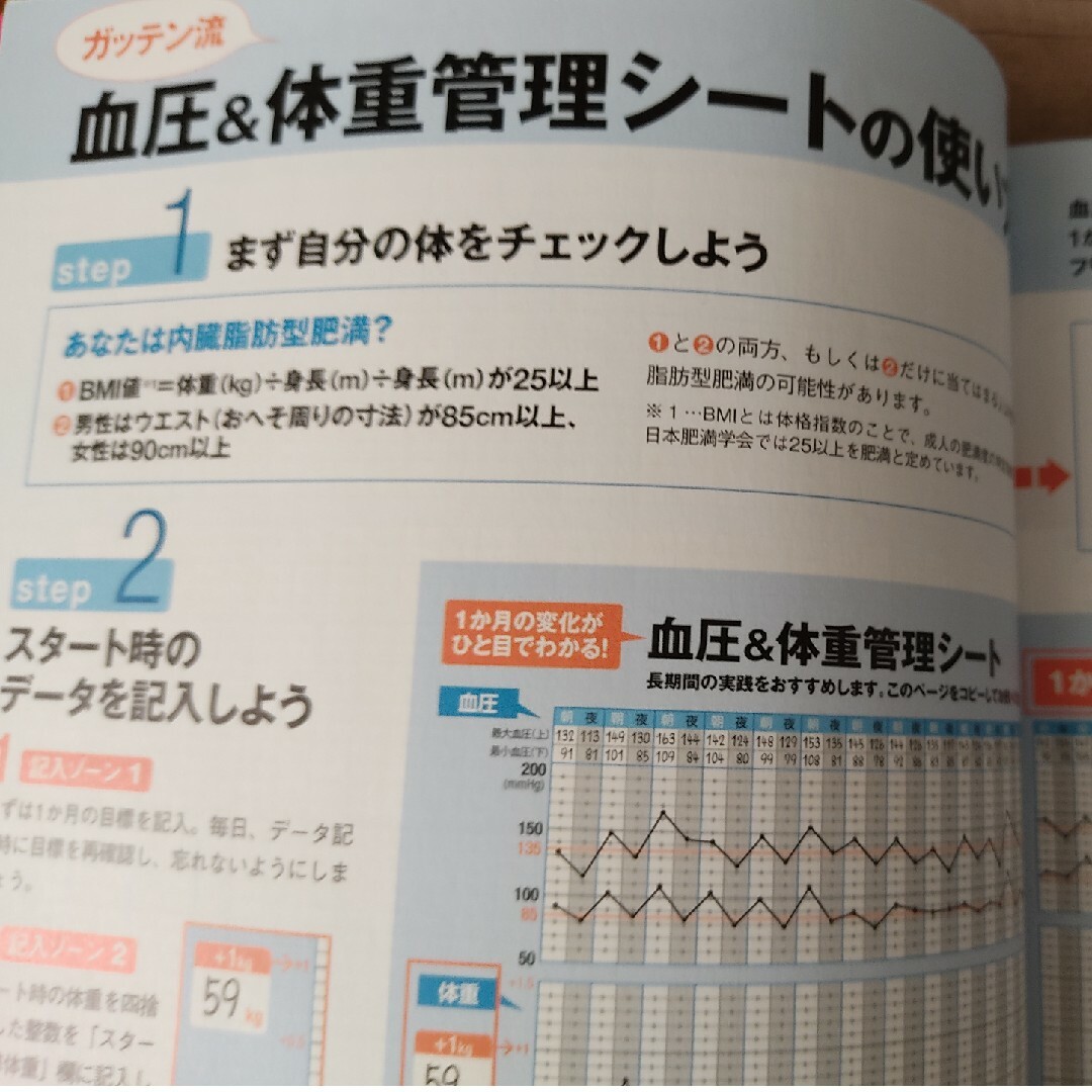 脱・高血圧の「超」常識 エンタメ/ホビーの本(健康/医学)の商品写真