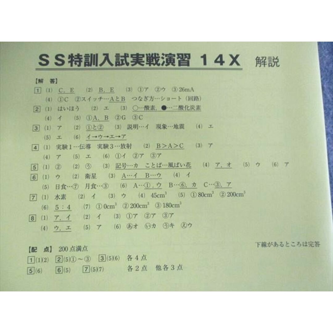 UF14-132 SAPIX SS特訓 WG/昼テスト/入試実戦演習 2021 23S2D
