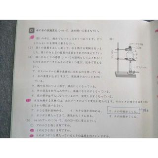 UU02-063 SAPIX 小6 ウィークリーサピックス 志望校別特訓 WS01〜36 ...