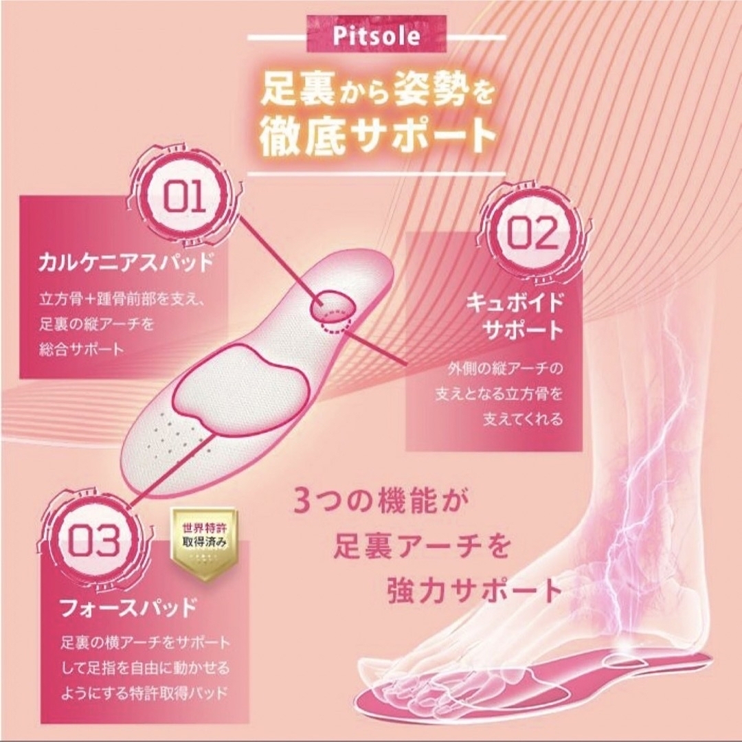 Pitsole ピットソール S ダイエット インソール 中敷き2枚