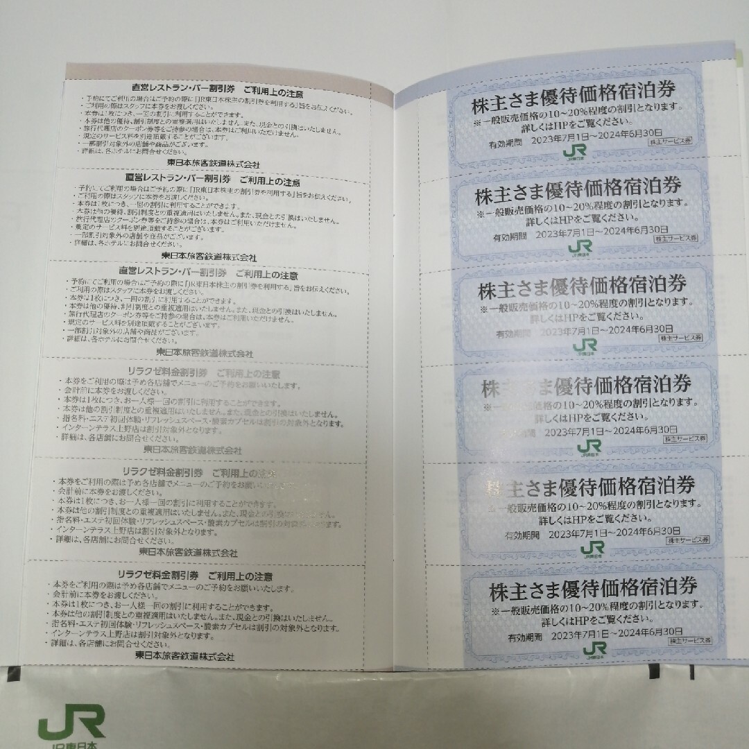 JR東日本株主優待　3枚 チケットの乗車券/交通券(その他)の商品写真