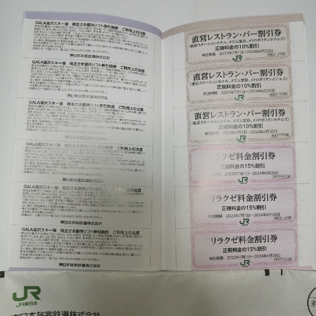 JR東日本株主優待　3枚 チケットの乗車券/交通券(その他)の商品写真