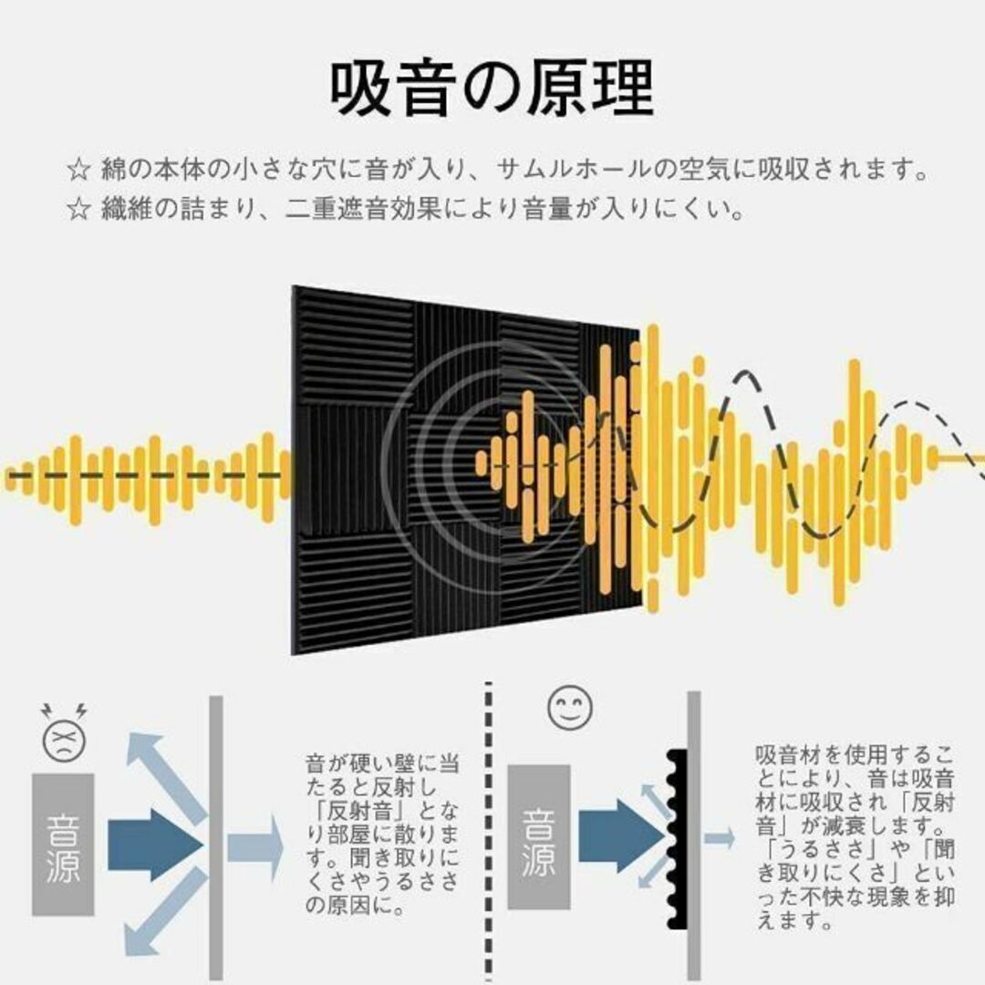 吸音材 防音材 24枚 消音 騒音 防音 対策 室内装飾 楽器 壁 防音 シート 5