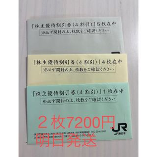 ジェイアール(JR)のJR 東日本　株主優待券　4割引き (その他)