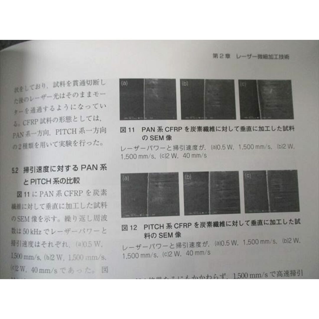 US82-145 CFRPの成形・加工・リサイクル技術最前線―生活用具から US82-145 CFRPの成形・加工・リサイクル技術最前線―生活用具から