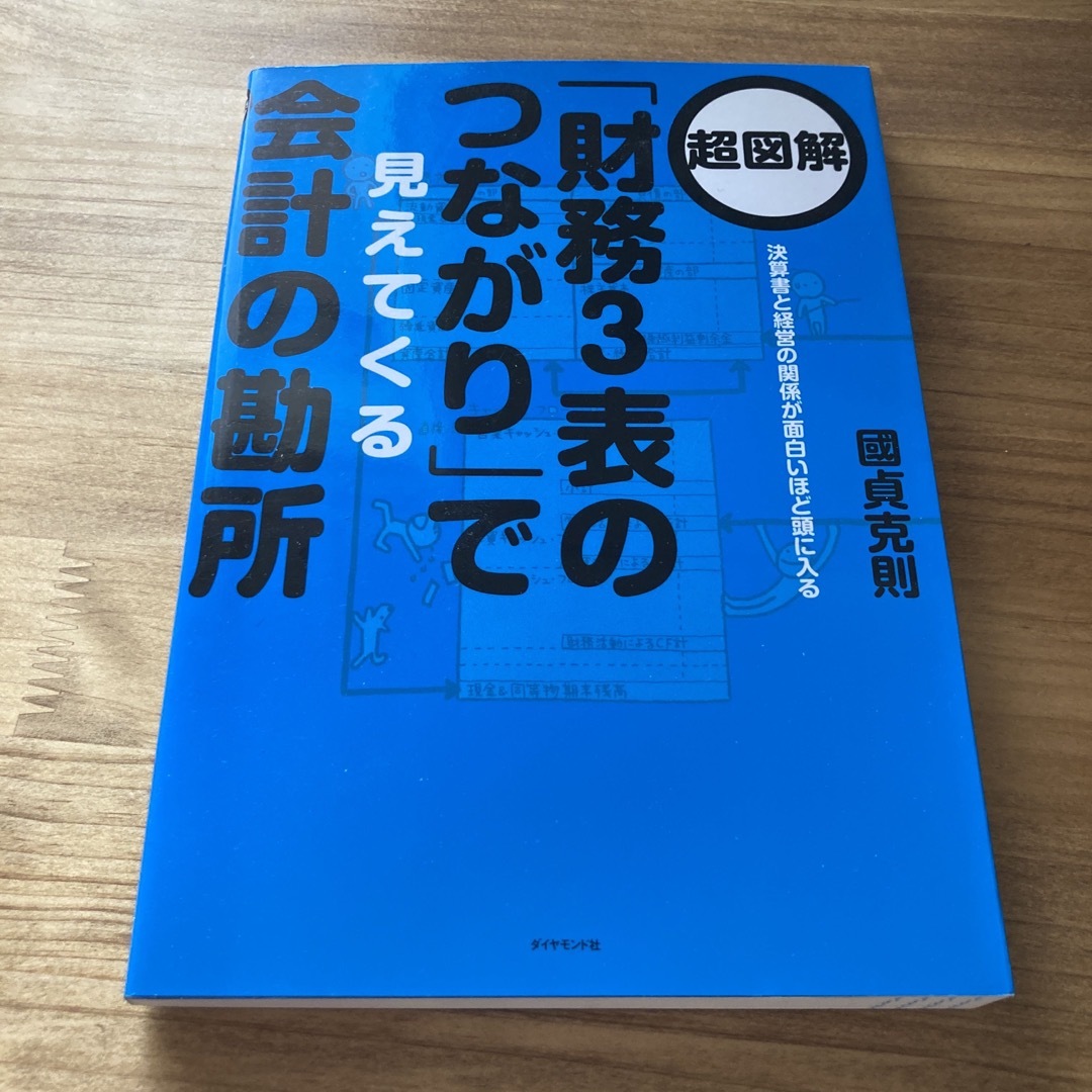 超図解「財務３表のつながり」で見えてくる会計の勘所 決算書と経営の関係が面白いほ エンタメ/ホビーの本(ビジネス/経済)の商品写真