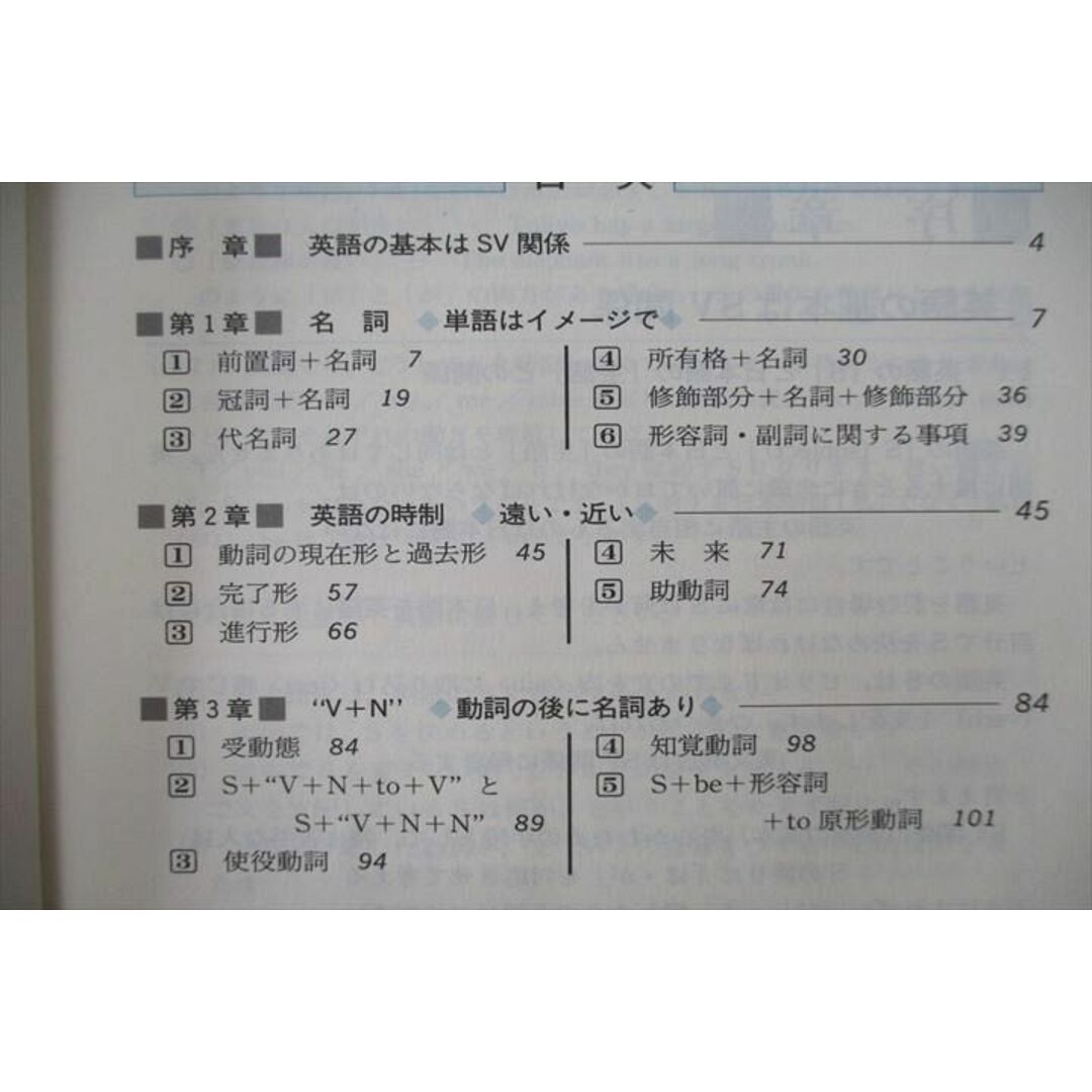 US25-065 代々木ライブラリー 代ゼミ方式 鬼塚の英語マニュアル イメージでつかむ英文法の基礎 1995 鬼塚幹彦 11s6D