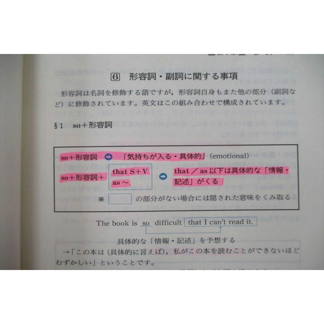 鬼塚の英語マニュアル　イメージでつかむ英文法の基礎