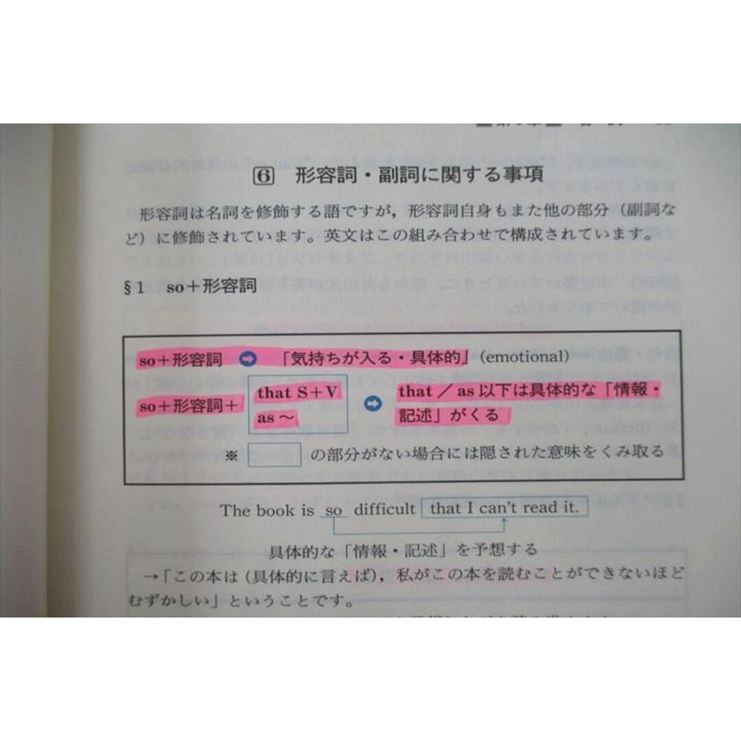US25-065 代々木ライブラリー 代ゼミ方式 鬼塚の英語マニュアル イメージでつかむ英文法の基礎 1995 鬼塚幹彦 11s6D
