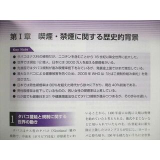 US19-060 日本呼吸器学会 禁煙治療マニュアル 未使用 2009 06m3Bの通販 ...