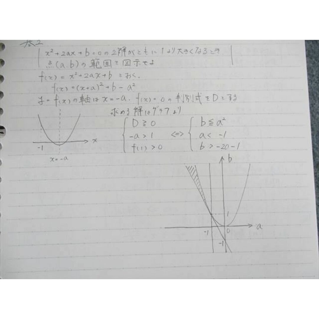 ブックスドリーム出品一覧駿台US01-079 鉄緑会 高1 数学発展講座/問題集 I/II テキスト通年セット 【テスト計66回分付き】 2013 計4冊 73R0D