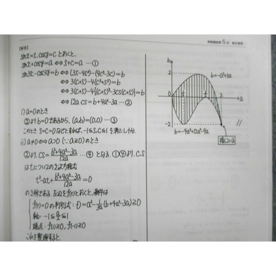 UR02-062 鉄緑会 高2 IIIU2・IIIZ1クラス 数学内部B 第1日目〜第5日目講師による解説プリント 2022 春期 益子拓 10s0D