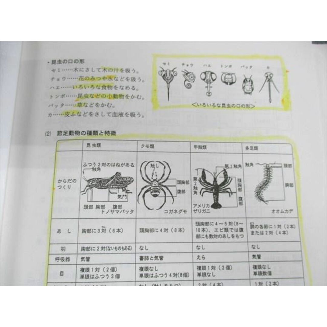 VE01-050 馬渕教室 中3 SSSクラス 入試対策講座テキスト 英語/数学/国語 冬期 計3冊 28S2D