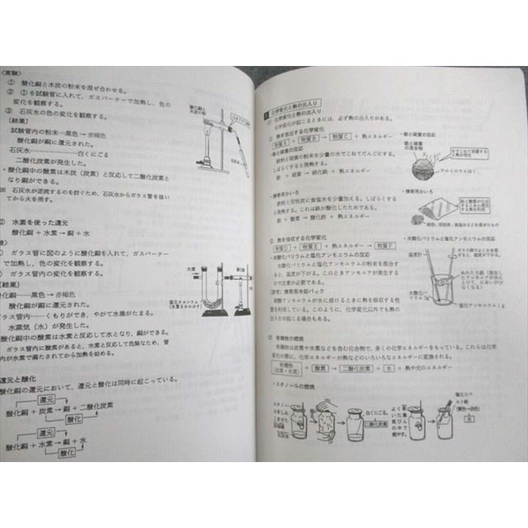 VE01-050 馬渕教室 中3 SSSクラス 入試対策講座テキスト 英語/数学/国語 冬期 計3冊 28S2D