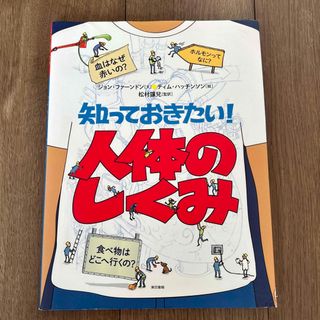 知っておきたい！人体のしくみ(絵本/児童書)