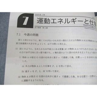 UR10-150 SEG 高2 物理FG テキスト通年セット 状態良い 2018 計6冊 椿信也 30M0D