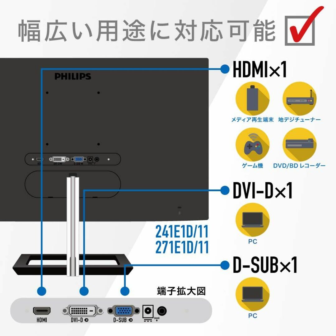 【ほぼ未使用品】PHILIPS モニターディスプレイ 241E1D/11