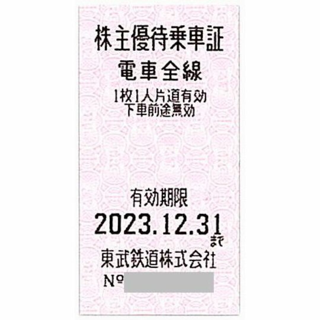 東武鉄道 株主優待乗車証［10枚(切符)］/電車全線/2023.12.31まで ...