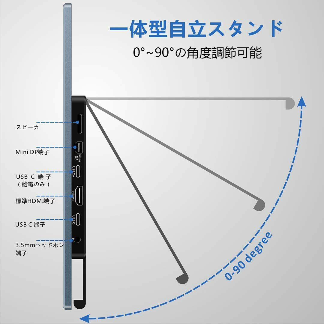 144hz 1MS モバイルモニター 15.6インチ 1080P モバイルディスの通販