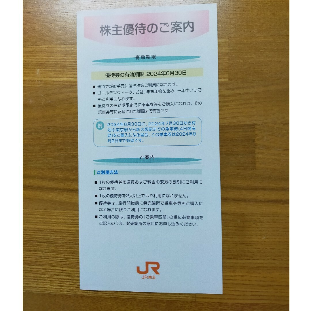 JR東海　株主優待割引券 4