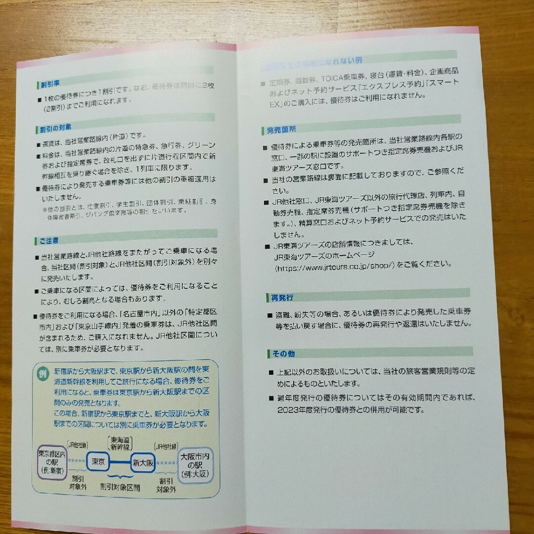 JR東海 株主優待割引券 5