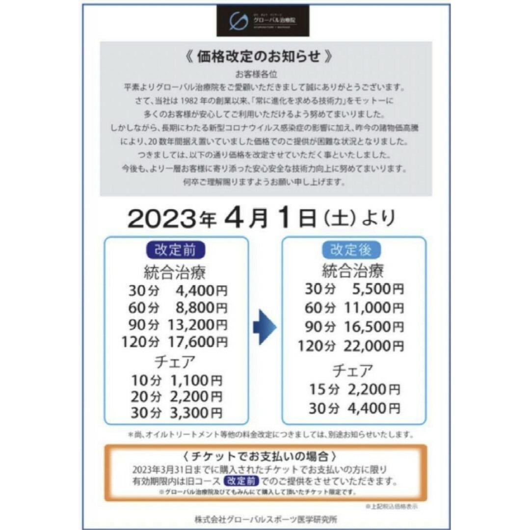 てもみん チケット 22，000円分-