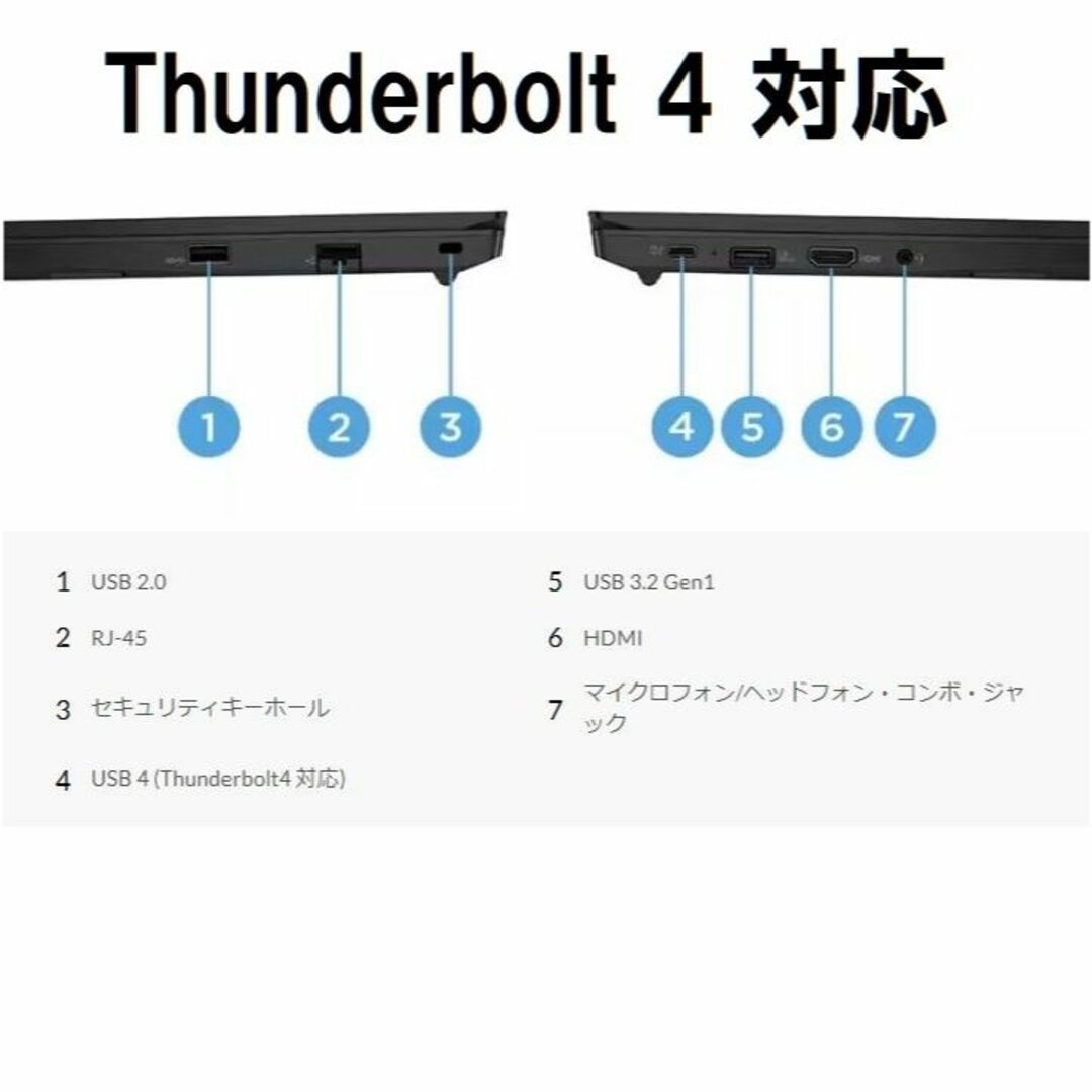 専用 Lenovo ThinkPad E14 Core i7 1255U/16G