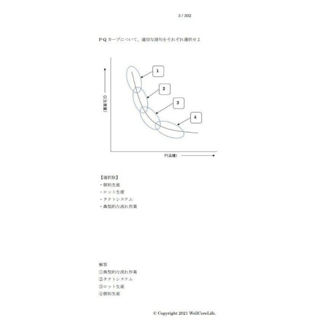 CPE-B級（生産技術者マネジメント）試験　過去問＆予想問題集 リンク集付DVD エンタメ/ホビーの本(語学/参考書)の商品写真