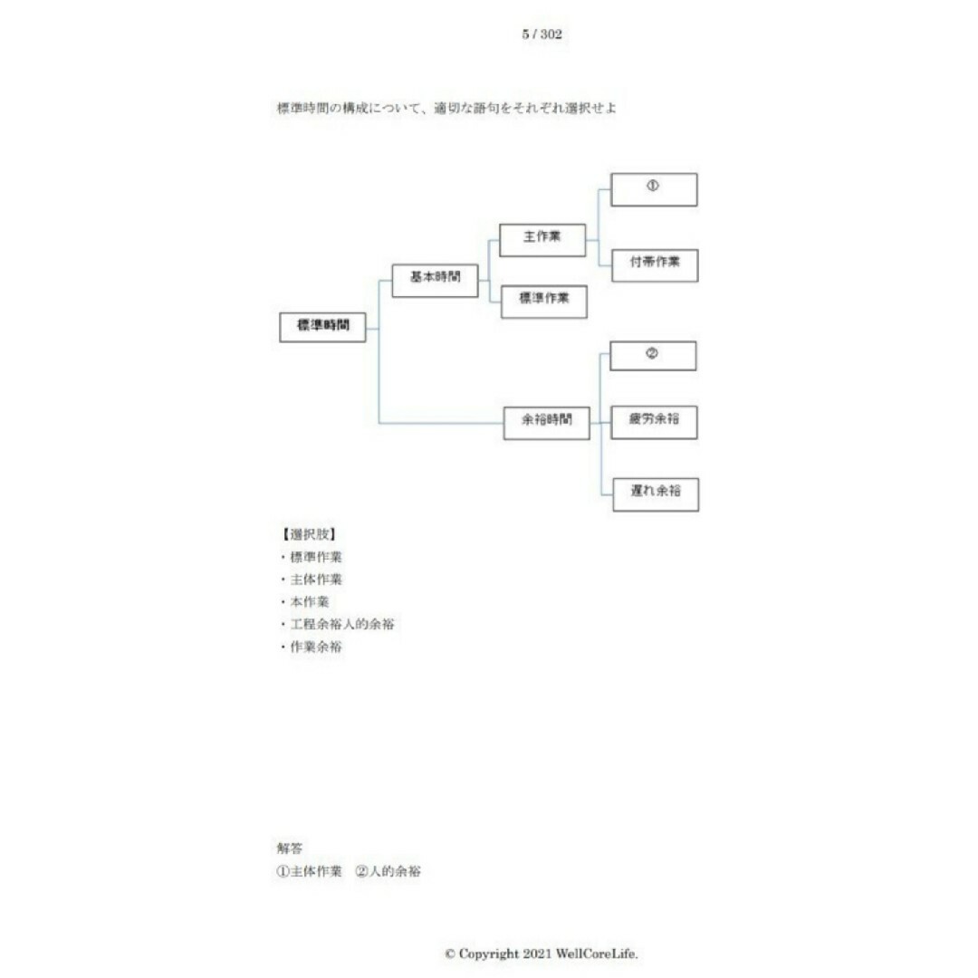 CPE-B級（生産技術者マネジメント）試験　過去問＆予想問題集 リンク集付DVD エンタメ/ホビーの本(語学/参考書)の商品写真