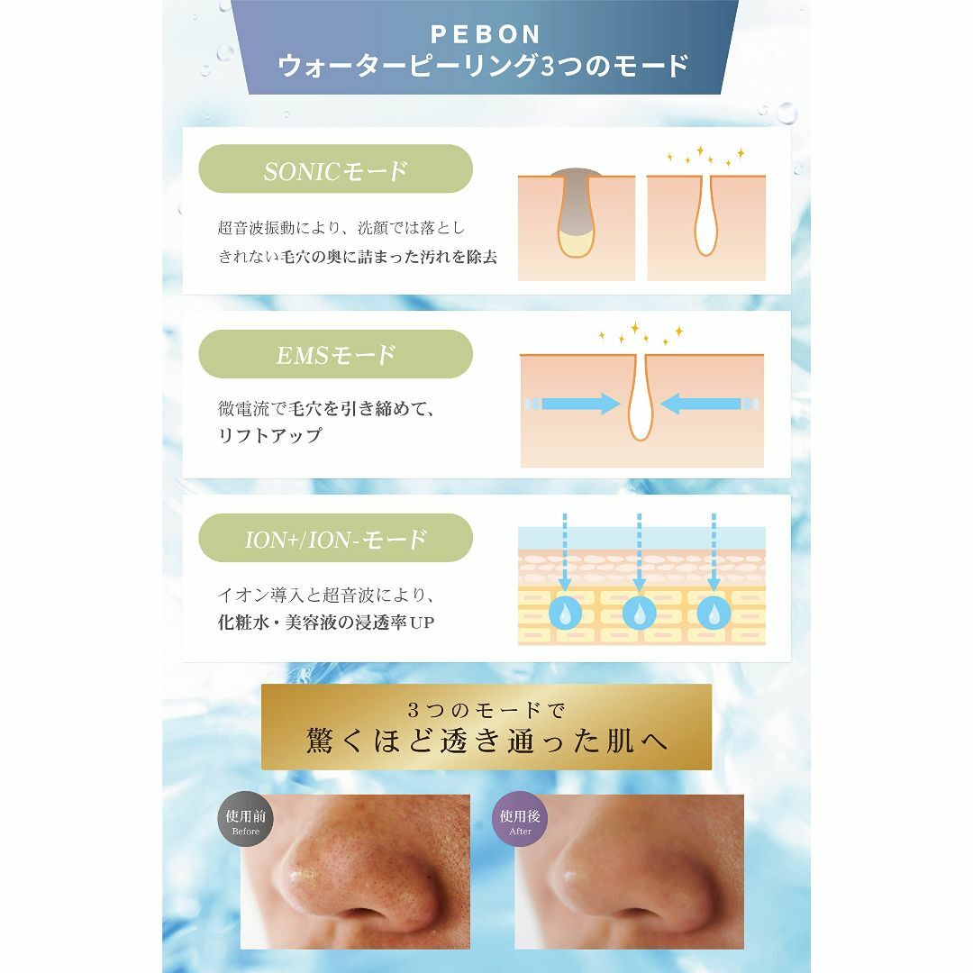 テカリ敏感肌向け ウォーターピーリング PEBON 多機能美顔器 防水 毛穴ケア 2