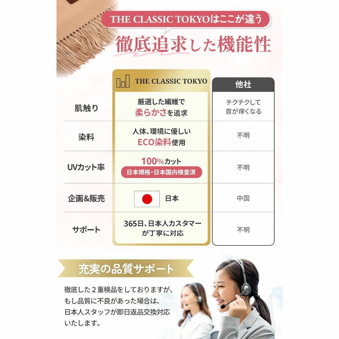 [THE CLASSIC TOKYO] 【現役皮膚科医監修】新開発 UVカット率 6