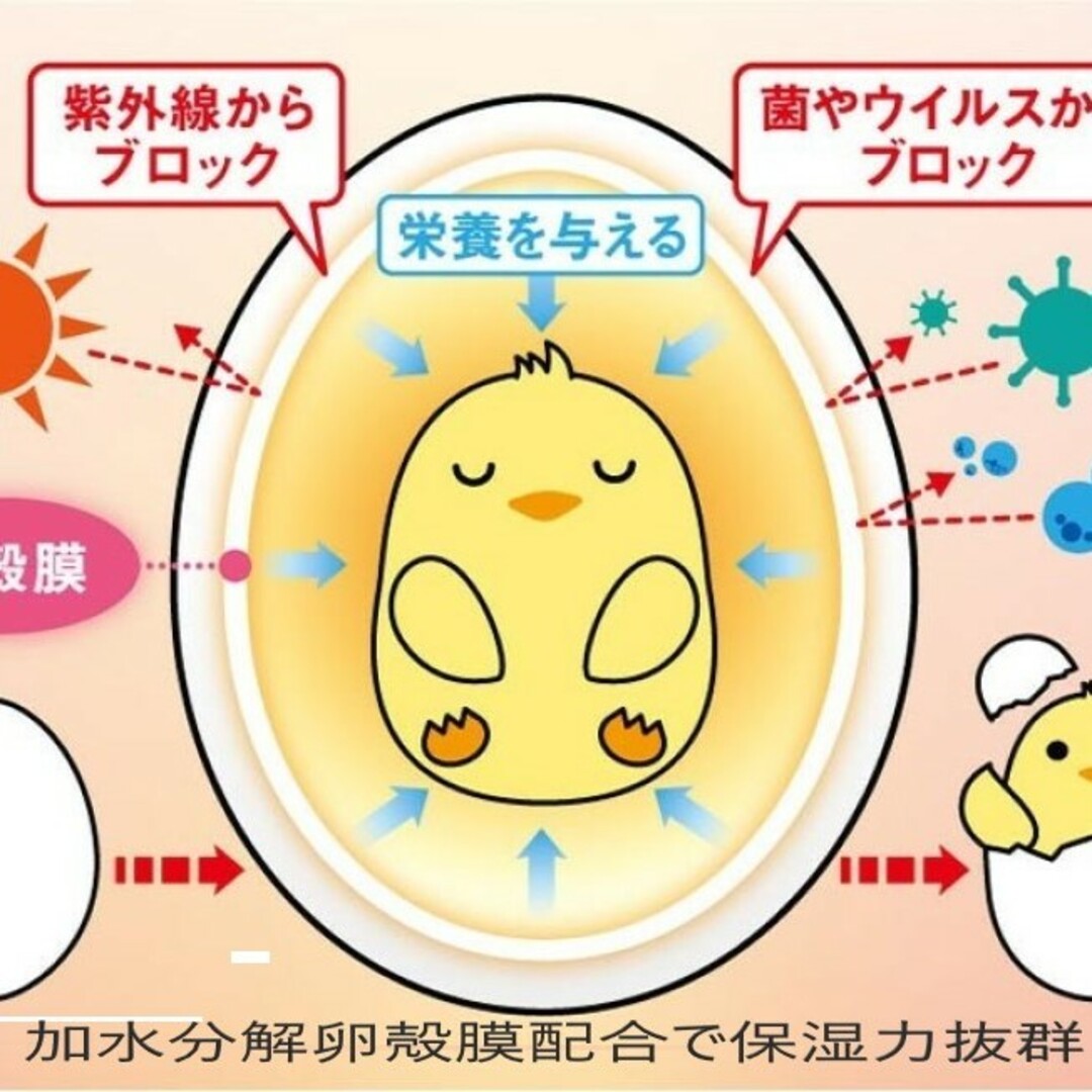 リピーター様 RUHA様専用の通販 by kumaran's shop|ラクマ