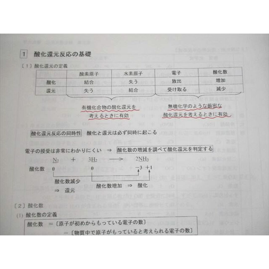 UQ11-005 駿台 化学S Part1/2 テキスト通年セット 2021 計4冊 増田重治 60R0D