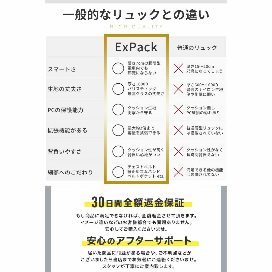 [zepirion] 容量2倍に拡張できる ExPack ビジネスリュック 薄型
