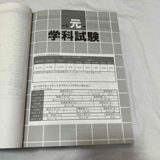 1級建築士試験学科過去問スーパー7 過去問7年分875問収録 令和2