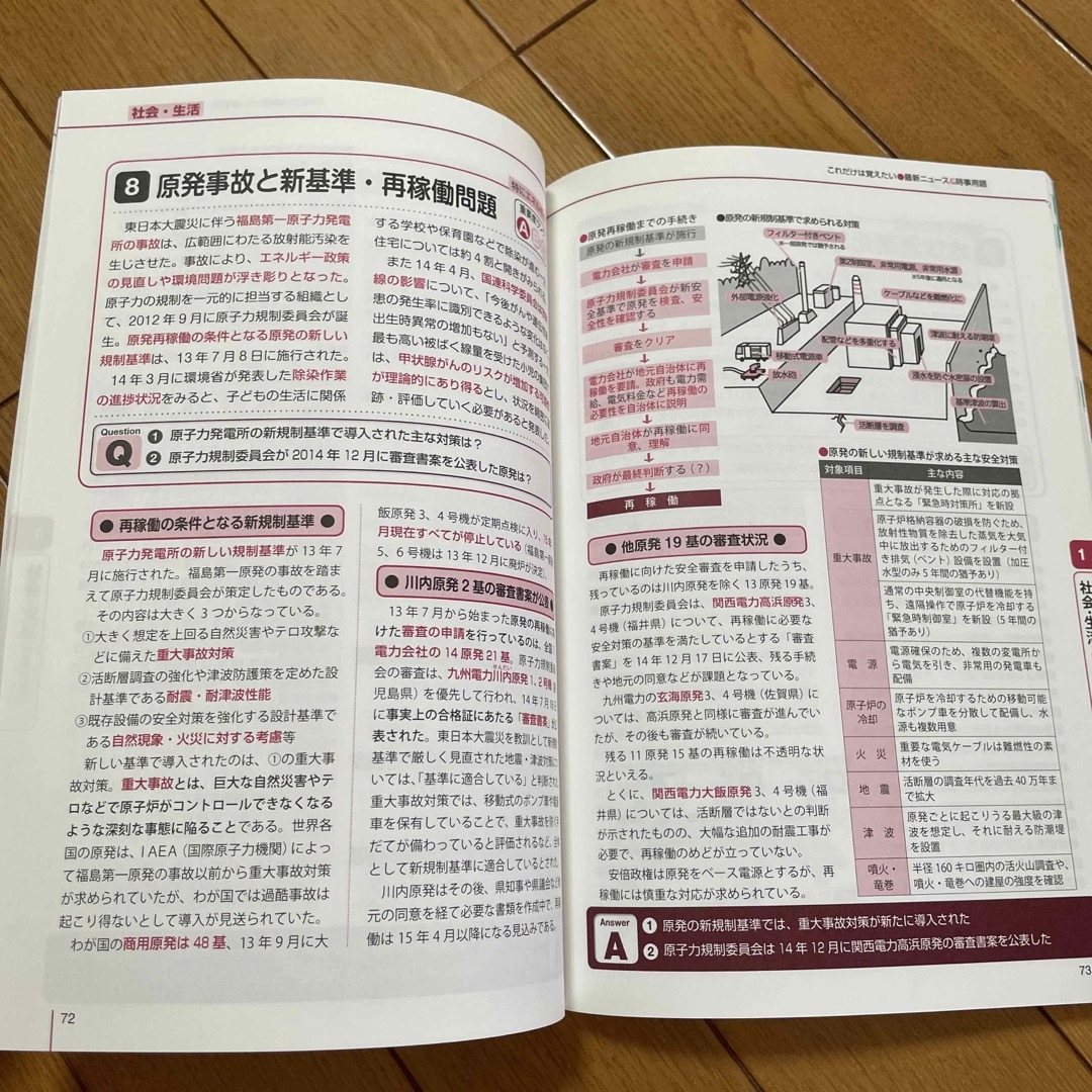 新聞ダイジェスト増刊 最新時事用語&問題 2015年 03月号 エンタメ/ホビーの雑誌(生活/健康)の商品写真