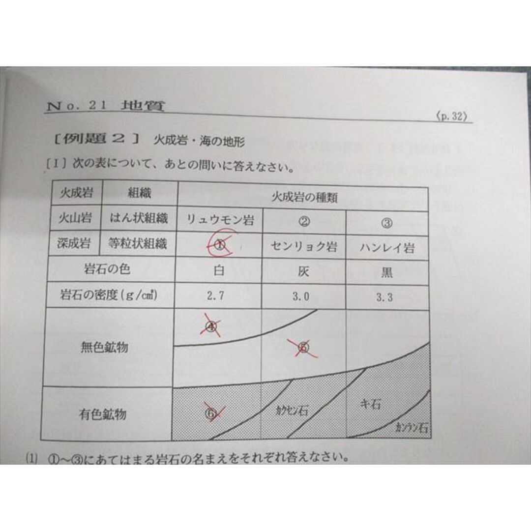 UP02-105 浜学園 小6 最高レベル特訓 理科 風の巻/林の巻/火の巻/追加教材 2021 計4冊 20 S2D