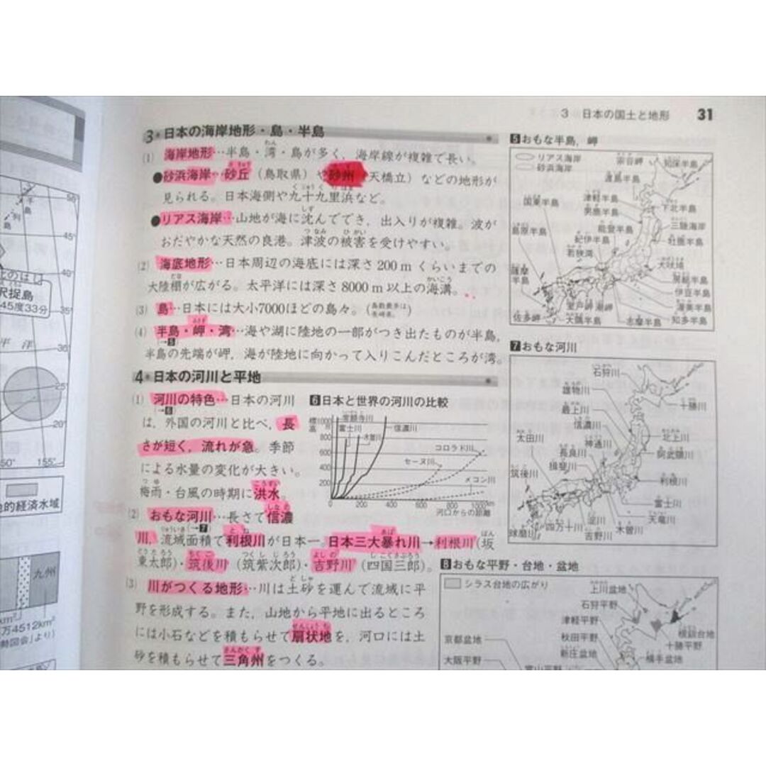 UP02-013 浜学園 小6 地理/マスター社会 地理/歴史・公民/歴史のとも 2021 計4冊 35 M2D