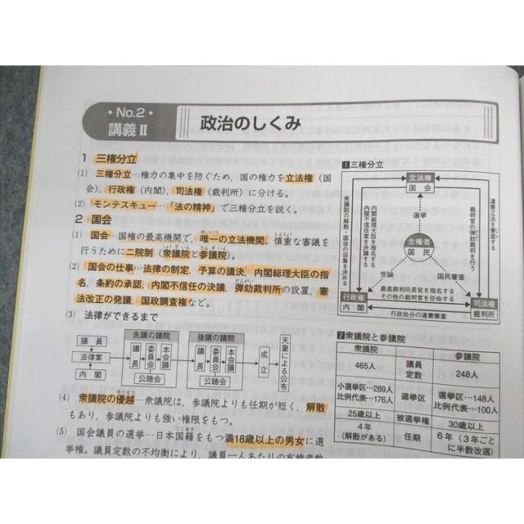 UP02-103 浜学園 小6 社会 入試直前特訓問題集 講義II/Lコース PART1/2 2019 計4冊 20 S2D