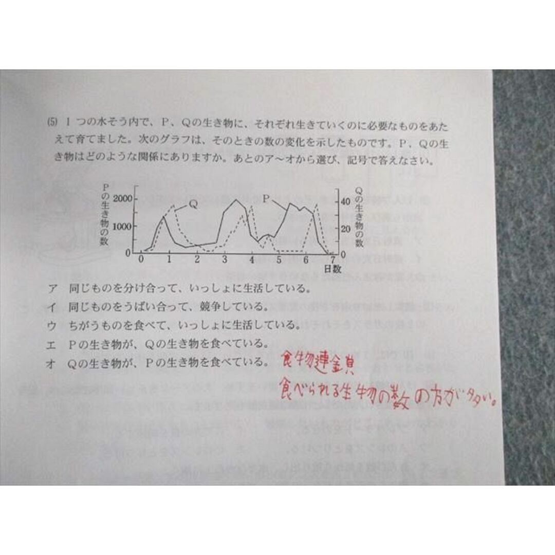 UP02-099 日能研関西 小4 理科 演習問題集 第1/2分冊 ステージII/III 2020 計4冊 17 m2D