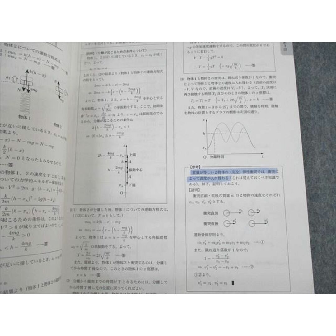 UP10-082 鉄緑会 高3 物理受験講座 問題集 テキスト 2022 18S0D