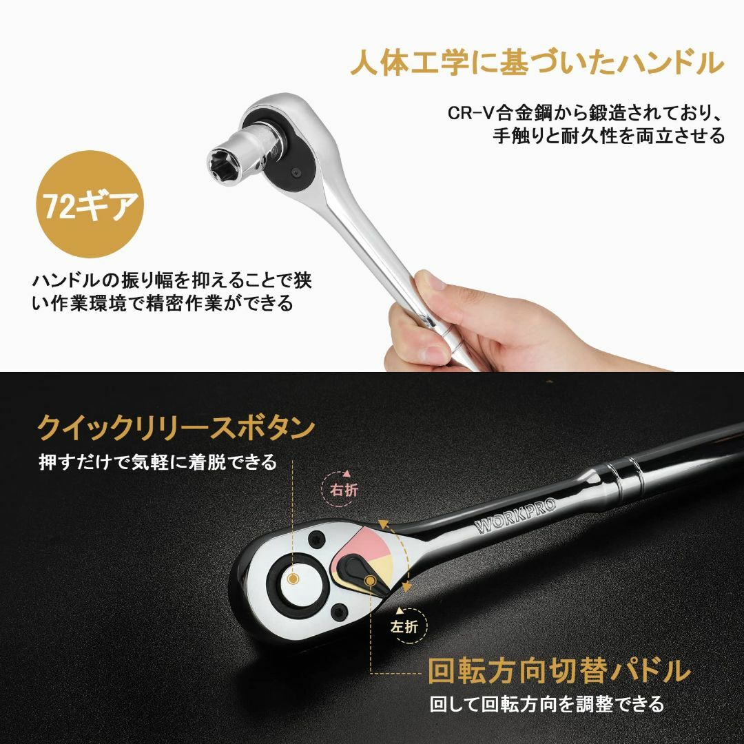 在庫処分WORKPRO ソケットレンチセット 差込角12.7mm 32点セッ