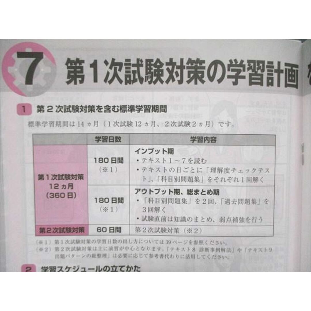 ユーキャン 中小企業診断士 2019 合格指導講座