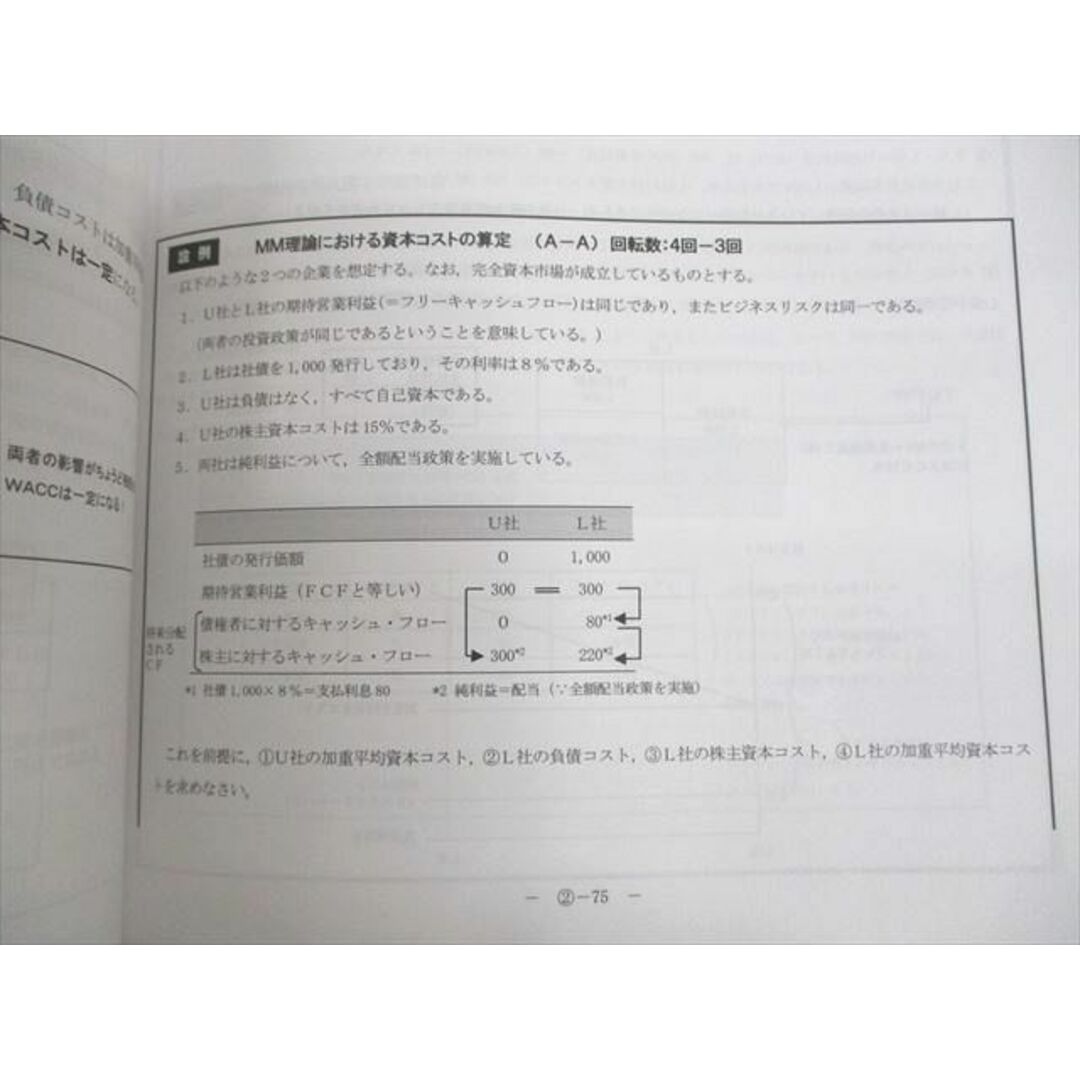 ネット売品 UO11-043 CPA会計学院 公認会計士講座 経営学(財務/経営 ...