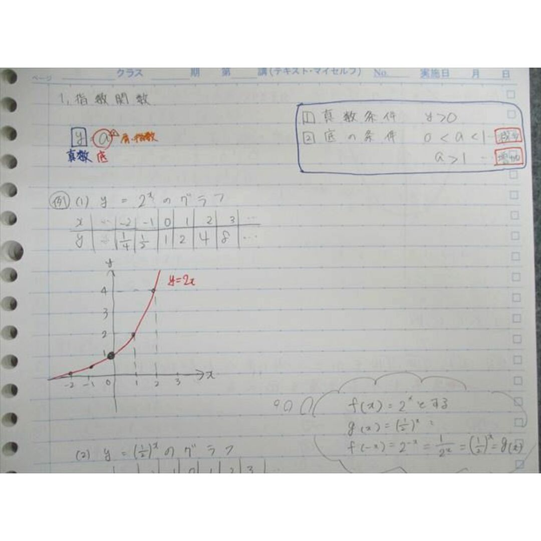 UO01-060 清風南海高校II類 数学ノートセット 2023年3月卒業 25S9D