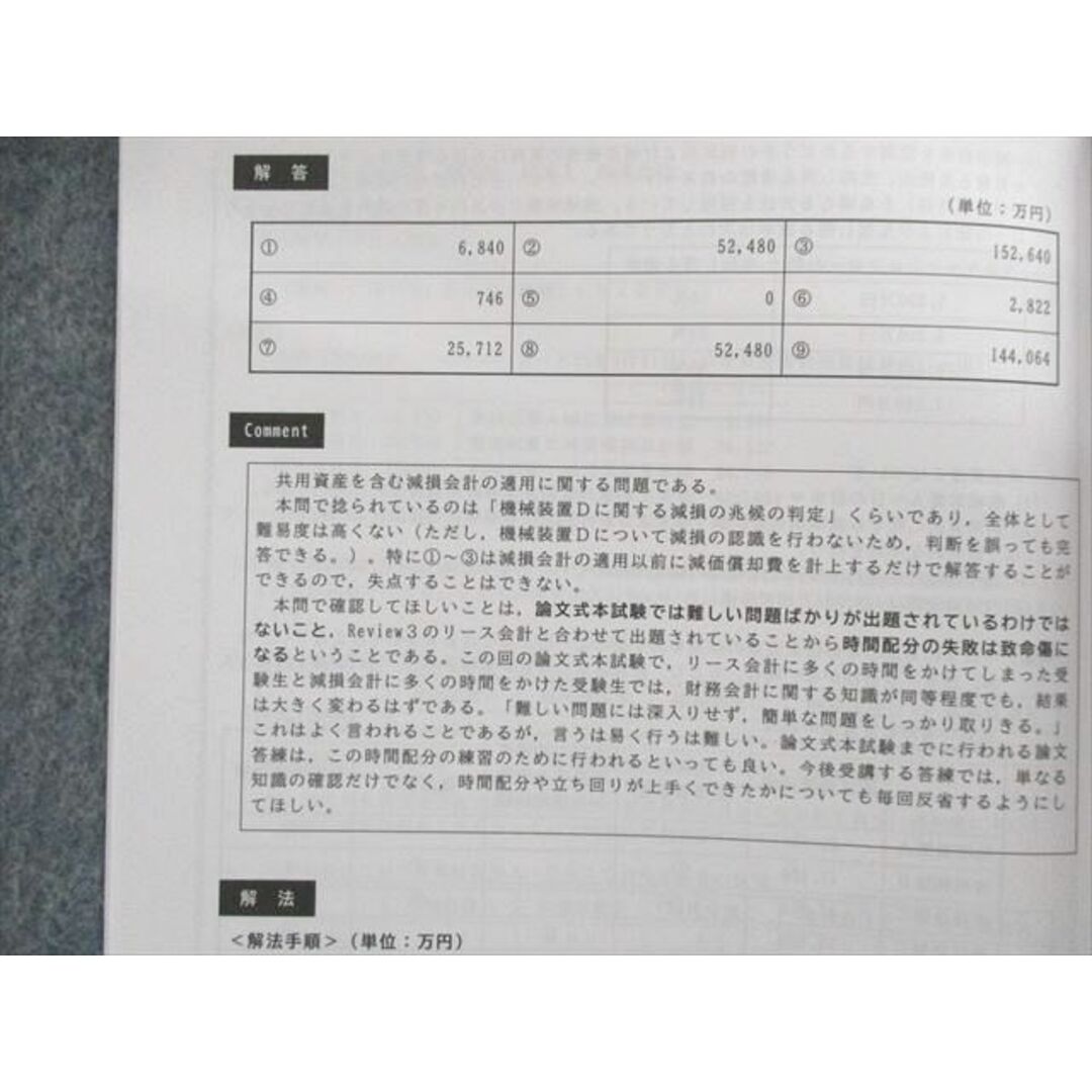 UO02-071 CPA会計学院 公認会計士講座 論文対策問題集/渡辺レジュメなど 財務会計論 2023年・2024年合格目標 未使用品 7冊 73R4D