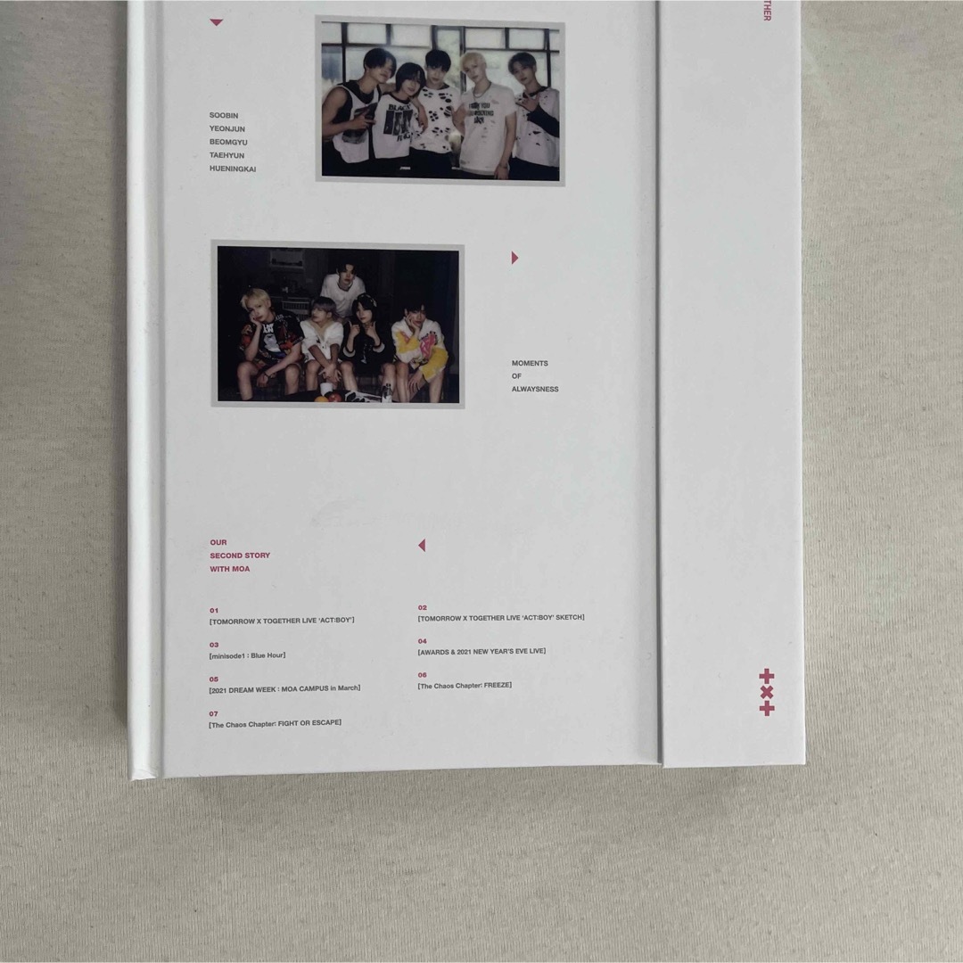 TXT ヨンジュン メモリーズ 2020-2021 トレカ セット - K-POP/アジア